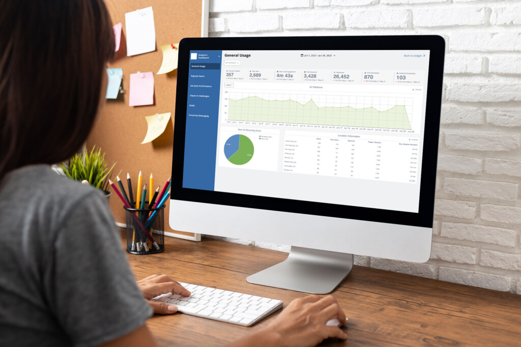woman using Visit Widget's analytics dashboard on a desktop computer